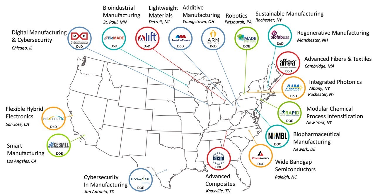 Directors Of Manufacturing Usa Innovation Institute Meet At White House